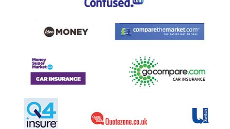 is lv insurance on comparison sites